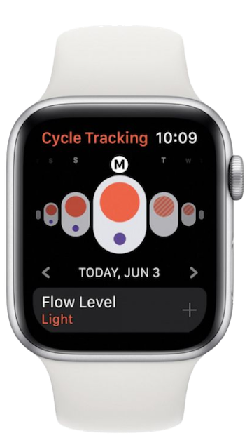 thumbnail of Apple Watch
